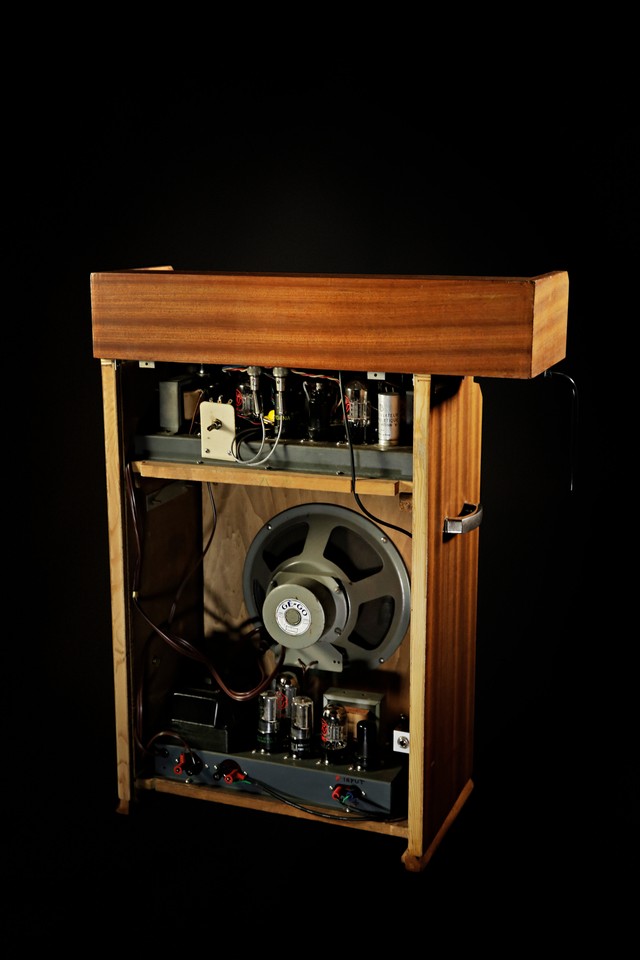 model